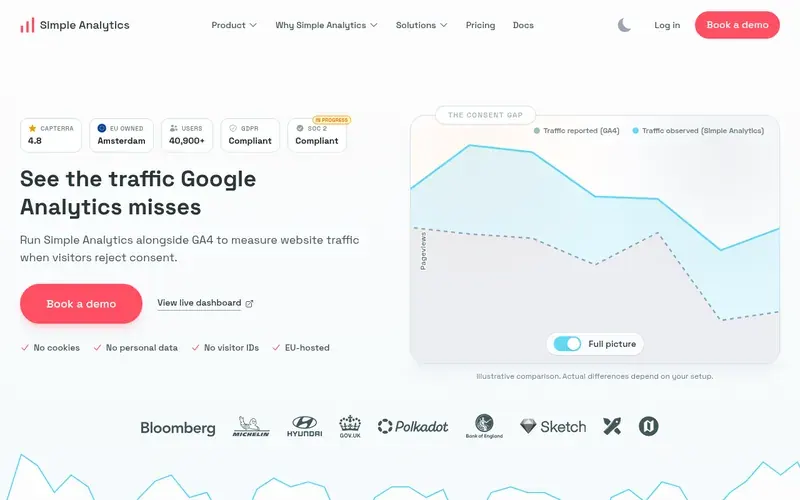 Screenshot of the Simple Analytics homepage